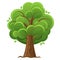 Cartoon tree, green oak tree with luxuriant foliage.