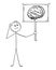 Cartoon of Unsure Man or Businessman Holding Sign with Brain Image Symbol