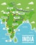 Cartoon vector map of India. Travel illustration with indian main cities.