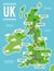 Cartoon vector map of United Kingdom. Travel illustration with british main cities.
