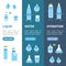 Cartoon Water Funny Emotions Bottle Banner Vecrtical Set. Vector