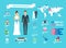 Cartoon Wedding Infographic Card Poster. Vector