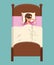 Cartoon woman calm sleeping in bed with eye mask