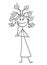 Cartoon of Woman With Flowers Growing From His Head