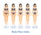 Cartoon Women Slimming Stages Card Poster. Vector