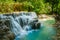 Cascading waterfall with multiple pools
