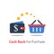 Cash back for purchase, wallet with dollar sign and shopping basket