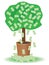 Cash tree