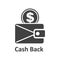 Cashback logo icon. Money cash back flyers for business, promotion and advertising â€“