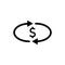 Cashback money icon. Transfer, convert, exchange. Black simple circle arrows. Vector illustration for design, web.
