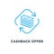 cashback offer icon. money refund concept symbol design, vector