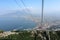 Castellammare di Stabia - Golfo di Napoli dalla Funivia del Faito