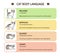 Cat body language infographic