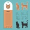 cat breed bengal. Set of stickers, silhouettes and contour line doodle vector illustrations pedigree pet. Design label