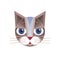 Cat head - vector sign illustration. Cat logo. Cat animal symbol. Cat head vector concept illustration. Feline illustration.