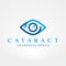 Cataract Awareness Month.