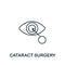 Cataract Surgery icon. Line simple icon for templates, web design and infographics