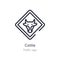 cattle outline icon. isolated line vector illustration from traffic sign collection. editable thin stroke cattle icon on white