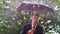 Caucasian businessman sheltering underneath a broken umbrella in the rain