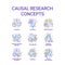 Causal research concept icons set