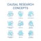 Causal research turquoise concept icons set