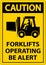 Caution 2-Way Forklifts Operating Sign On White Background