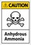 Caution Anhydrous Ammonia Sign On White Background