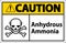 Caution Anhydrous Ammonia Sign On White Background