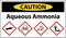 Caution Aqueous Ammonia GHS Sign On White Background