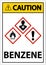 Caution Benzene GHS Sign On White Background