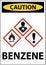 Caution Benzene GHS Sign On White Background