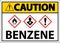 Caution Benzene GHS Sign On White Background