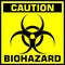 Caution biohazard sign