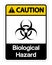 Caution Biological Hazard Symbol Sign Isolate On White Background,Vector Illustration