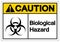 Caution Biological Hazard Symbol Sign, Vector Illustration, Isolate On White Background Label. EPS10