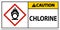 Caution Chlorine Oxidizer GHS Sign On White Background