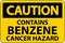 Caution Contains Benzene Sign On White Background