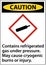 Caution Contains Refrigerated Gas Under Pressure GHS Sign