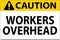 Caution Falling Debris Sign, Workers Overhead Falling Objects