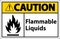 Caution Flammable Liquids Sign On White Background