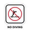 Caution Forbidden Dive in Pool Sign. Prohibited Diving Red Stop Symbol. Notice No Allowed Diving in Water Pictogram