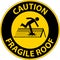 Caution Fragile Roof Sign On White Background