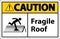 Caution Fragile Roof Sign On White Background