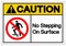 Caution No Stepping On Surface Symbol Sign, Vector Illustration, Isolate On White Background Label .EPS10