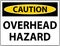 Caution Overhead Hazard Sign On White Background