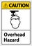 Caution Overhead Hazard Sign On White Background