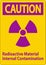 Caution Radiation Sign Radioactive Material Internal Contamination