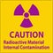 Caution Radiation Sign Radioactive Material Internal Contamination