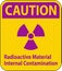 Caution Radiation Sign Radioactive Material Internal Contamination