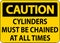 Caution Sign Cylinders Must Be Chained At All Times